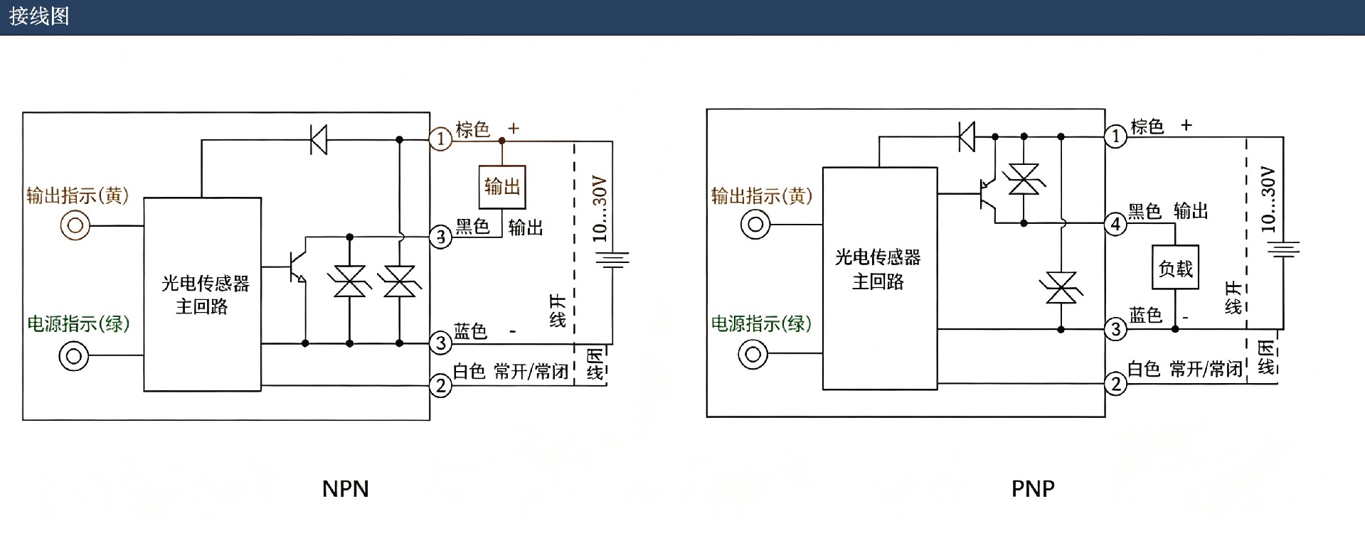 漫反射.jpg