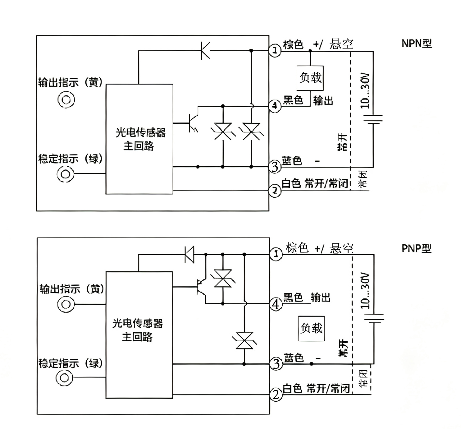 光电传感器C40.jpg
