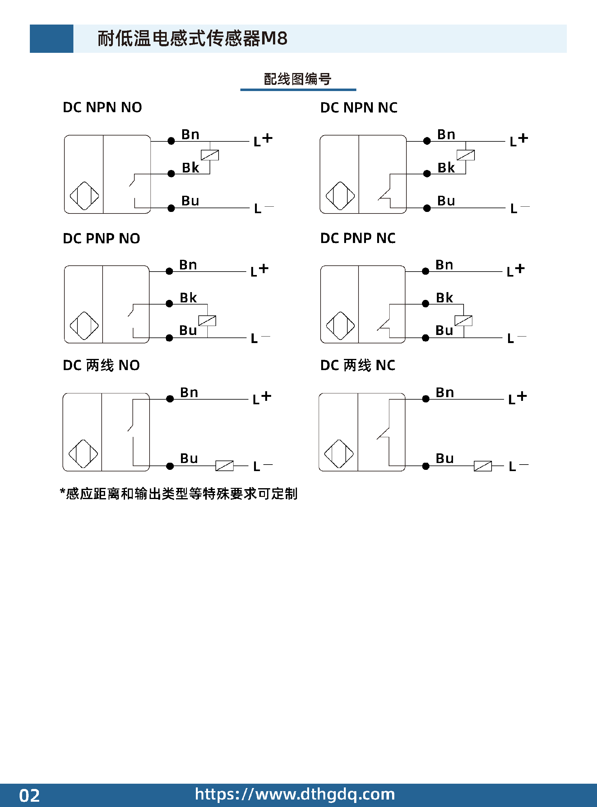 耐低温电感式传感器M8-02.png